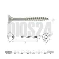 Zwei übereinanderliegende Spanplattenschrauben mit Senkkopf 3,5 x 45 mm aus Edelstahl V2A von oben