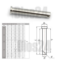 Steckbolzen mit Querloch 12 x 30 mm Edelstahl A4 | Sicherungsbolzen mit Splintloch