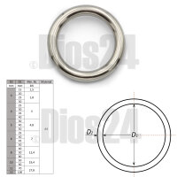 O-Ring rund geschweißt aus Edelstahl A4 –...
