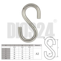 S-Haken symmetrisch Edelstahl A2 rostfrei