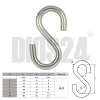 S-Haken symmetrisch Edelstahl A4 rostfrei